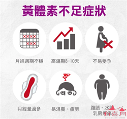 借卵生子血型要对吗，徐州试管婴儿医院排名中妇幼保健院排第几？