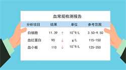 广州代怀包办出生证明，广州好的妇科医院_广州治疗卵巢性不孕的医院